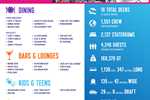 Spectrum of the Seas ile 14 Gece Vizesiz Hong Kong & Japonya 21 Kasım 2025